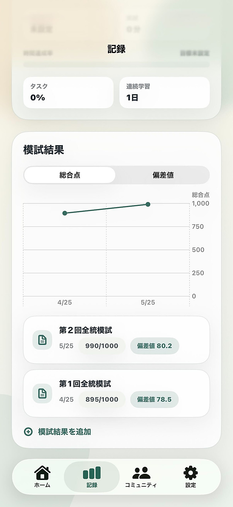 模試結果のグラフ化